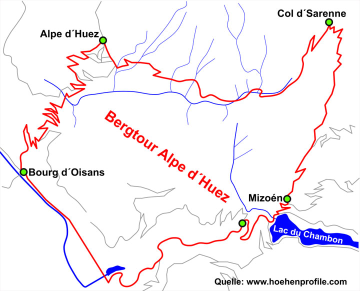 Alpe d Huez Karte Hoehneprofil