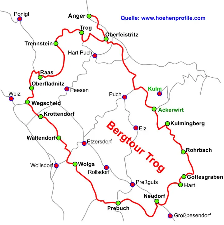 Plan Hoehenprofil Bergtour Trog