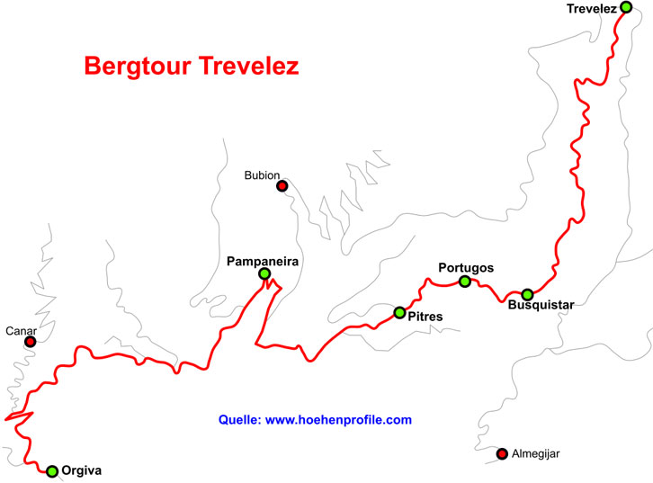 Bergtour Trevelez